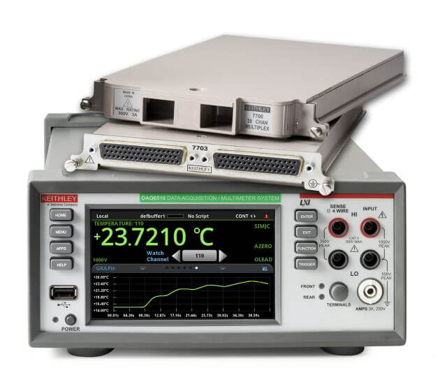 Keithley DAQ6510 — Data Akuisisi & Logging Multimeter