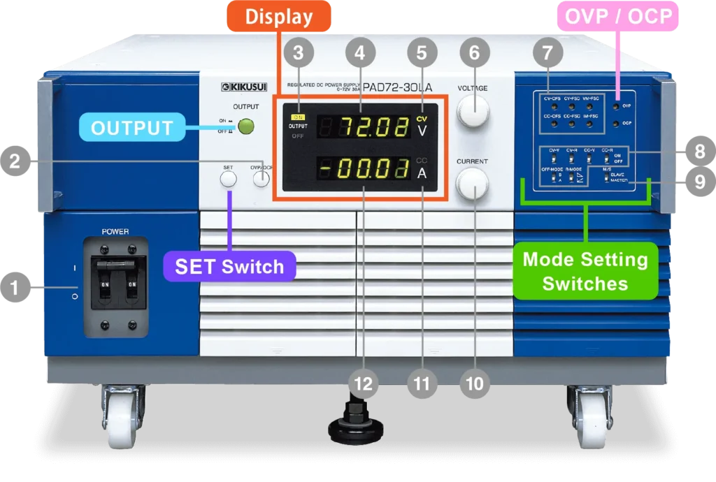 Kikusui PAD-LA — Variable Regulated DC Power Supply (CV/CC)