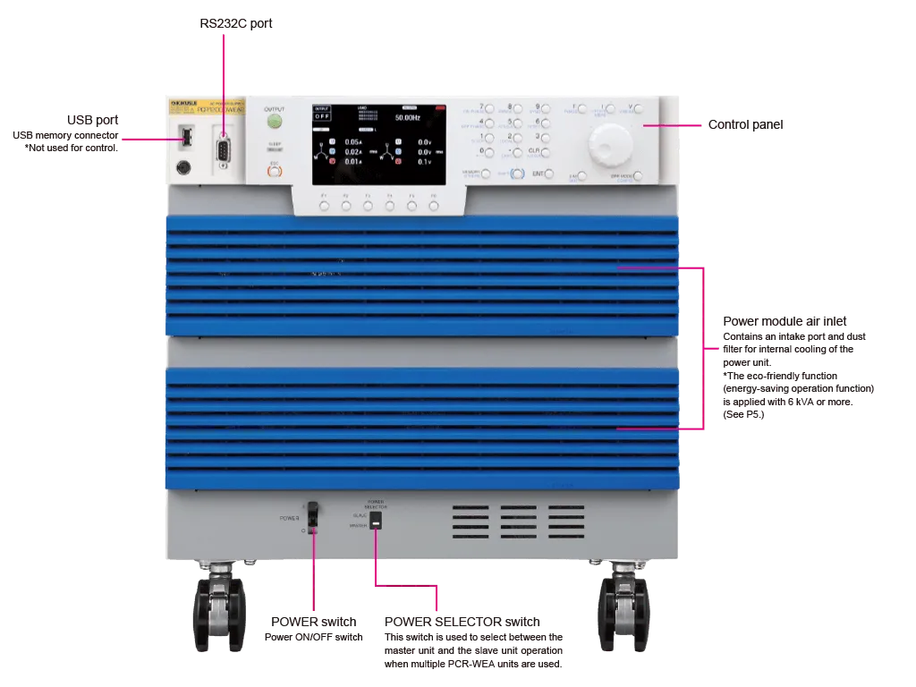 Kikusui PCR-WEA2R — Ultra-Compact AC/DC Power Supply (CV/CF)
