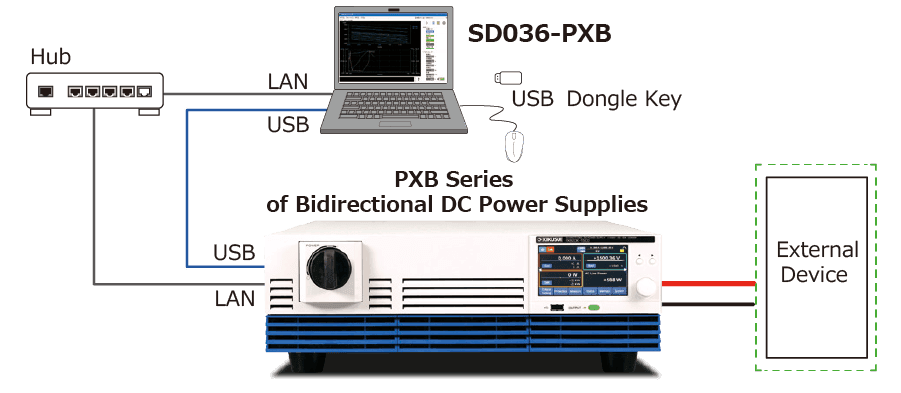 Kikusui Battery Emulator System for PXB (SD036-PXB)