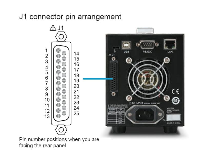 Kikusui PMX-A — Compact DC Power Supply(CV/CC)