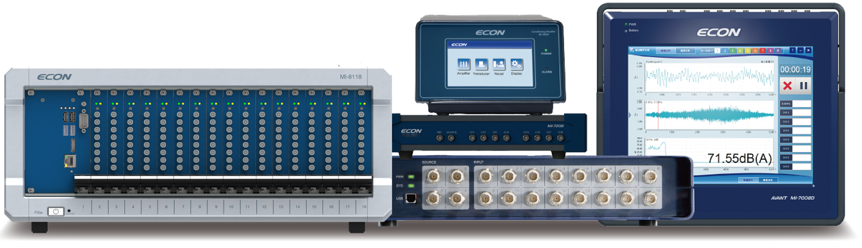 ECON Measurement and Analysis System product image